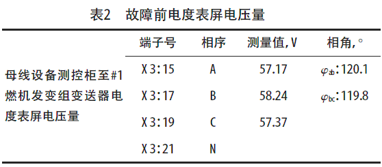 ǰ늶ȱ늉