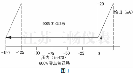 δ(bio)}-7.gif